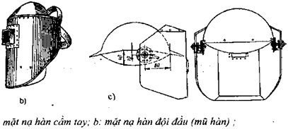 Cấu tạo mặt nạ hàn