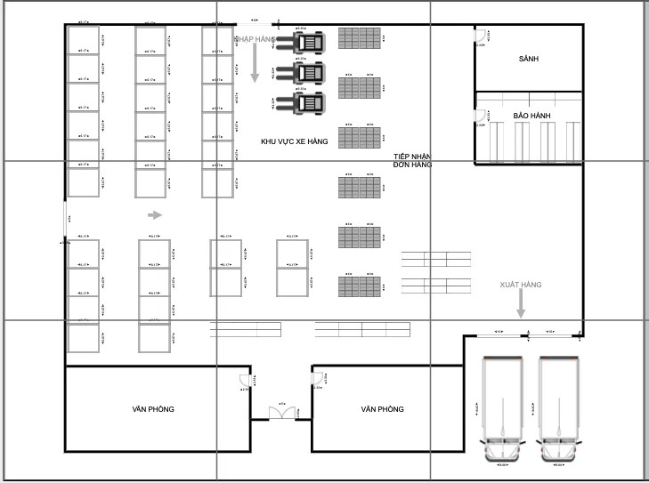 Sơ đồ mẫu kho quy mô lớn
