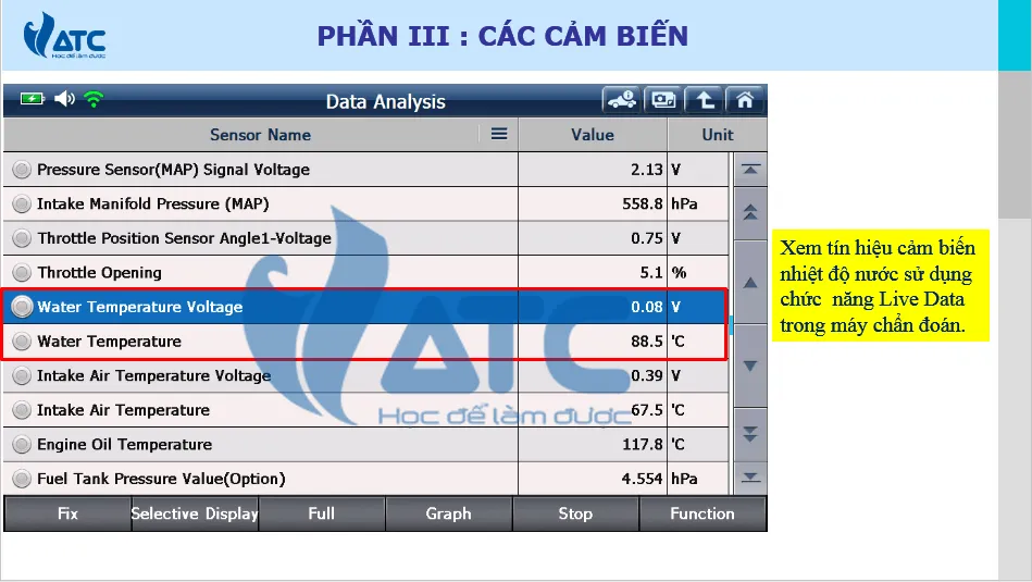 Vị trí cảm biến nhiệt độ nước làm mát trên đường ống động cơ