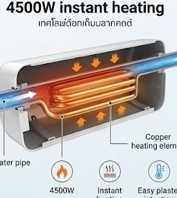 Co che dun nuoc nong tuc thi cua may nuoc nong truc tiep Casper 4500W EN-45TH11
